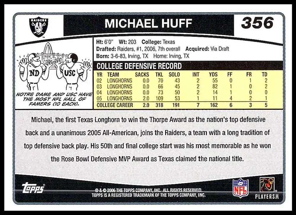 2006 Topps #356 Michael Huff NM-MT RC Rookie Oakland Raiders Football Card - Football Card Single
