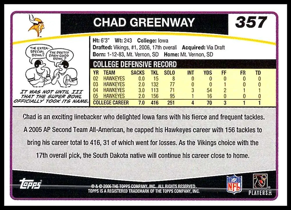 2006 Topps #357 Chad Greenway NM-MT RC Rookie Minnesota Vikings Football Card - Football Card Single