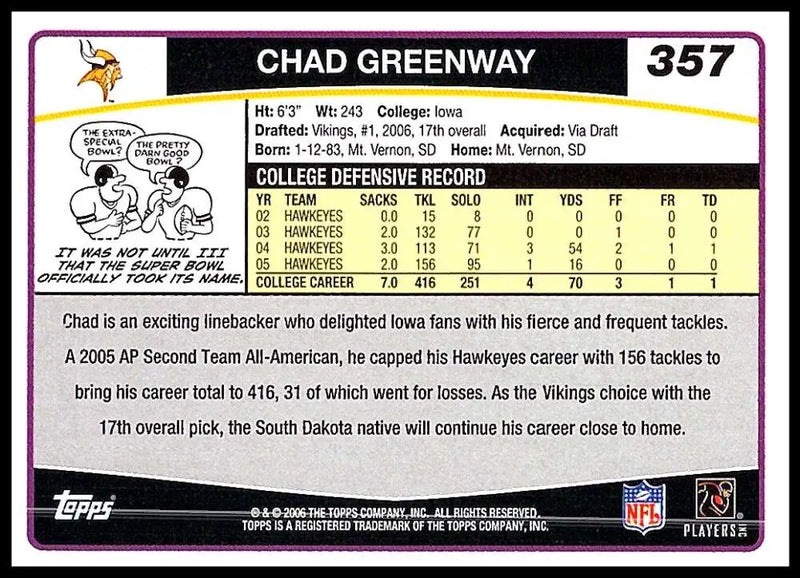 2006 Topps #357 Chad Greenway NM-MT RC Rookie Minnesota Vikings Football Card - Football Card Single