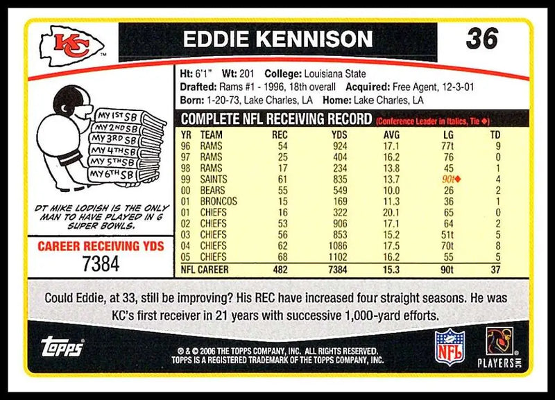 2006 Topps #36 Eddie Kennison NM-MT Kansas City Chiefs Football Card - Football Card Single