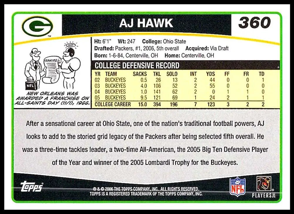 2006 Topps #360 A.J. Hawk NM-MT RC Rookie Green Bay Packers Football Card - Football Card Single