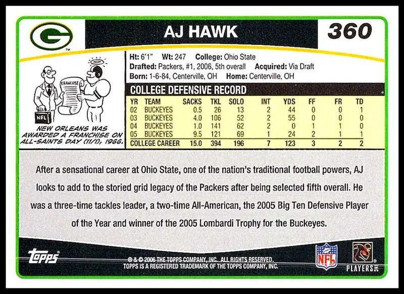 2006 Topps #360 A.J. Hawk NM-MT RC Rookie Green Bay Packers Football Card - Football Card Single