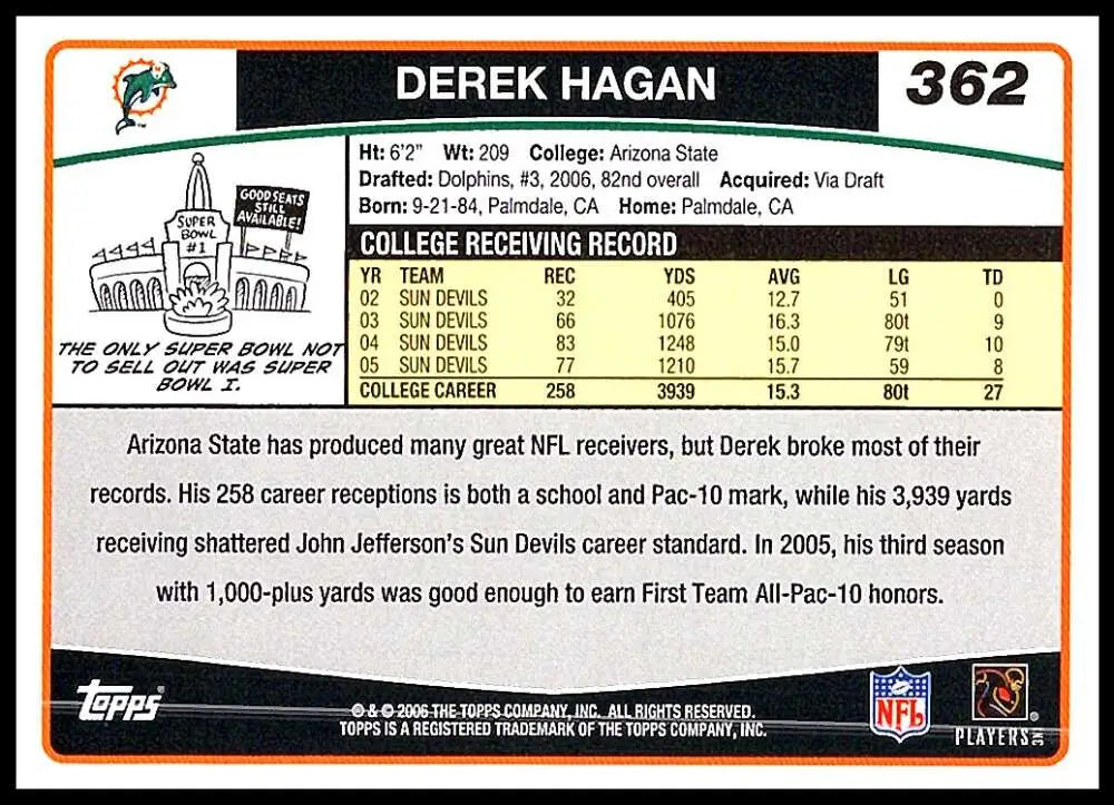 2006 Topps #362 Derek Hagan NM-MT RC Rookie Miami Dolphins Football Card - Football Card Single