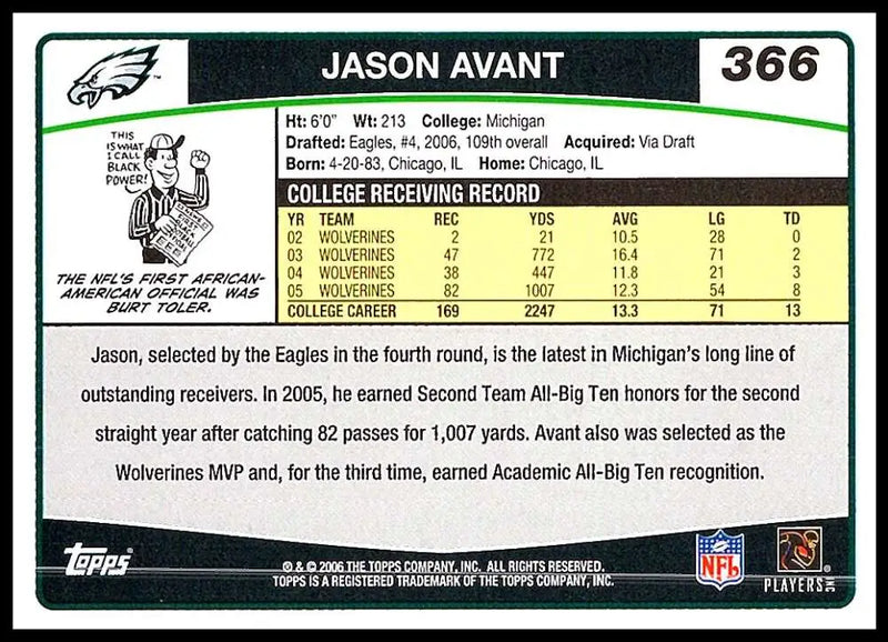 2006 Topps #366 Jason Avant NM-MT RC Rookie Philadelphia Eagles Football Card