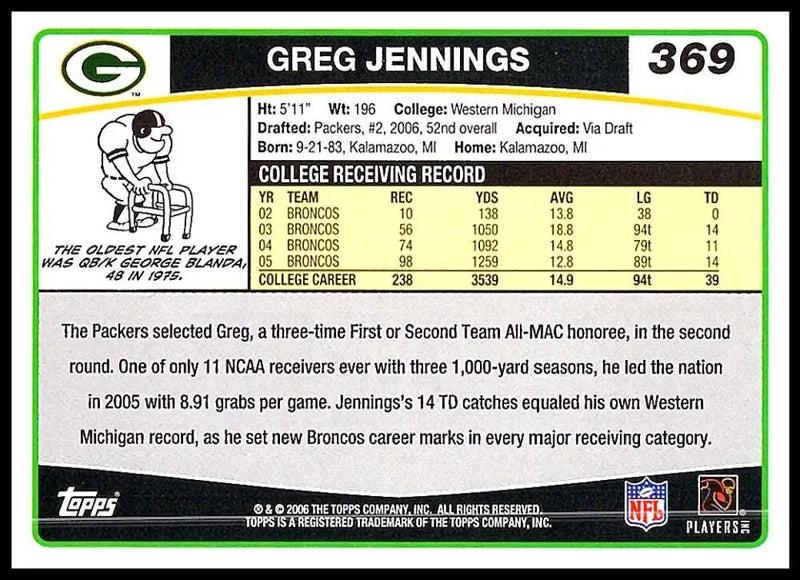 2006 Topps #369 Greg Jennings NM-MT RC Rookie Green Bay Packers Football Card