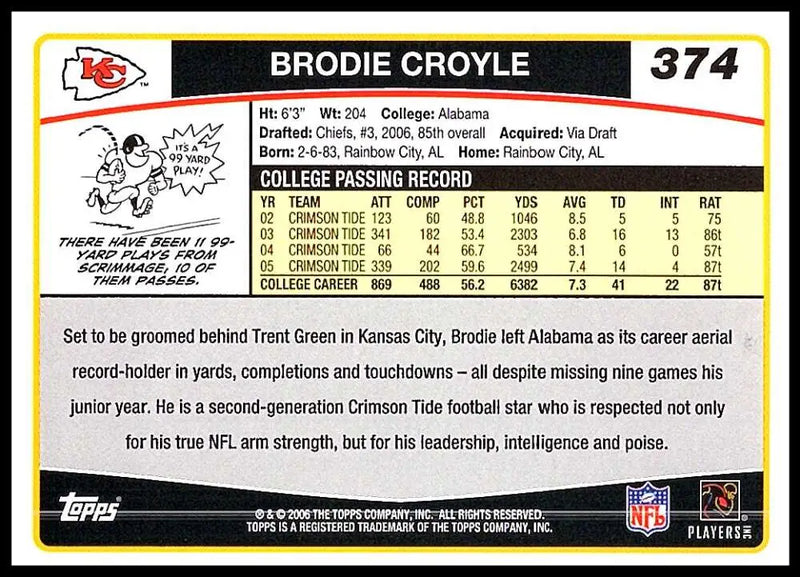 2006 Topps #374 Brodie Croyle NM-MT RC Rookie Kansas City Chiefs Football Card - Football Card Single