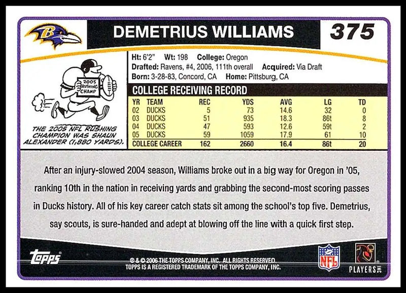 2006 Topps #375 Demetrius Williams NM-MT RC Rookie Baltimore Ravens Football Card - Football Card Single