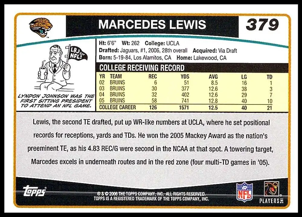 2006 Topps #379 Marcedes Lewis NM-MT RC Rookie Jacksonville Jaguars Football Card
