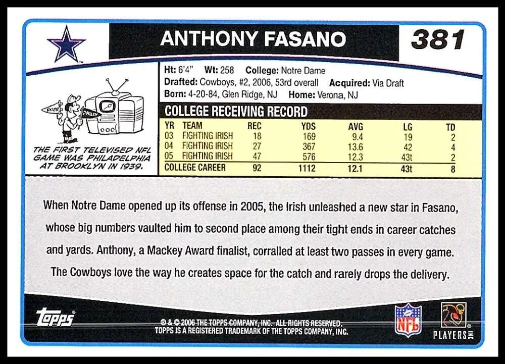 2006 Topps #381 Anthony Fasano NM-MT RC Rookie Dallas Cowboys Football Card - Football Card Single