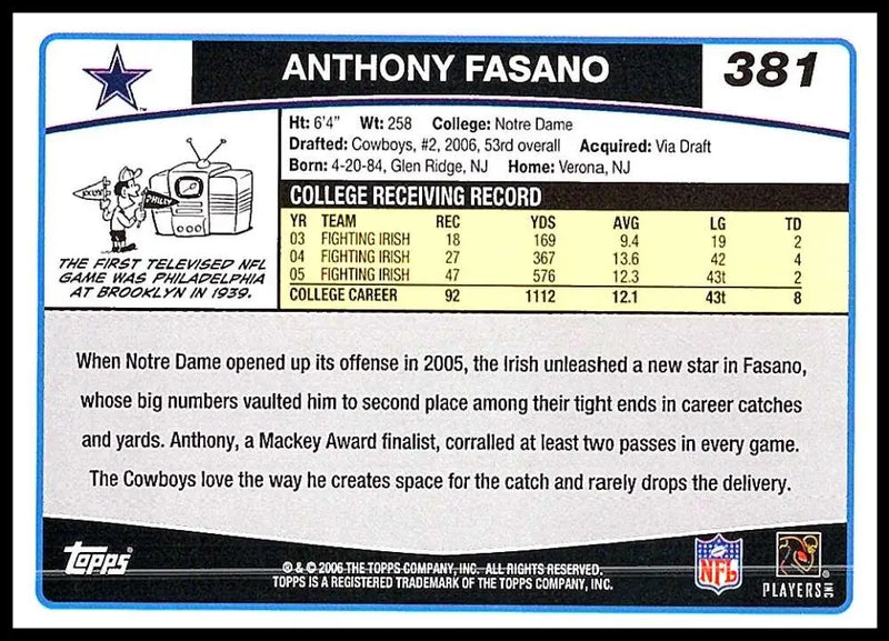 2006 Topps #381 Anthony Fasano NM-MT RC Rookie Dallas Cowboys Football Card - Football Card Single