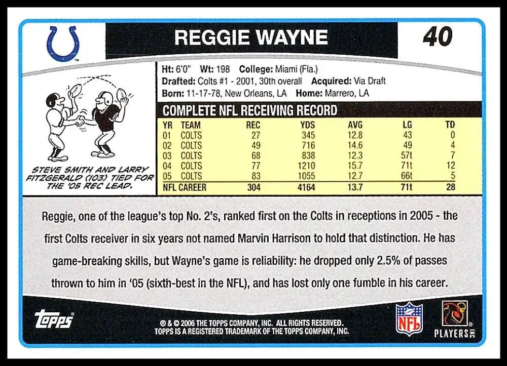 2006 Topps #40 Reggie Wayne NM-MT Indianapolis Colts Football Card - Football Card Single