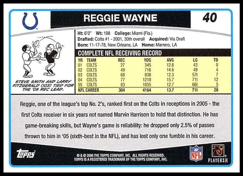 2006 Topps #40 Reggie Wayne NM-MT Indianapolis Colts Football Card - Football Card Single