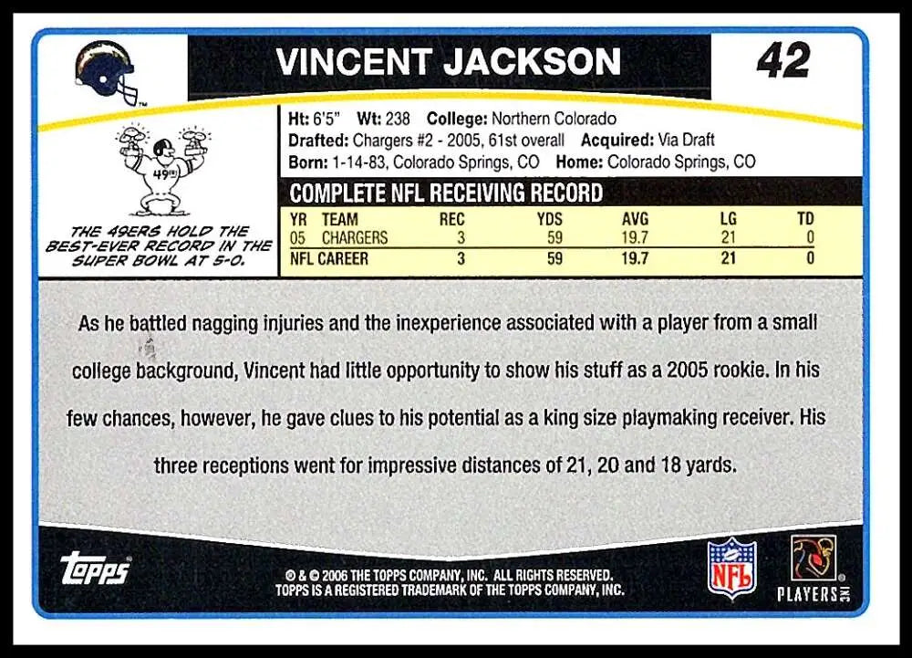 2006 Topps #42 Vincent Jackson NM-MT San Diego Chargers Football Card - Football Card Single