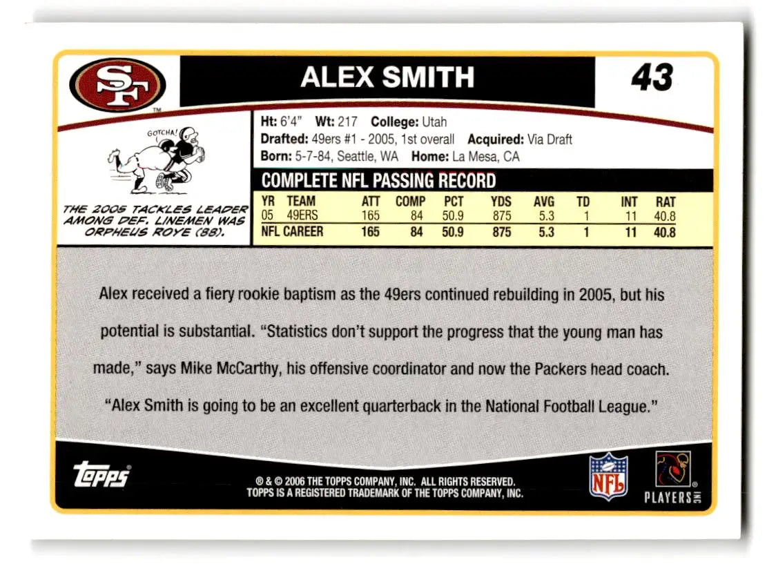 2006 Topps #43 Alex Smith - Football Card Single