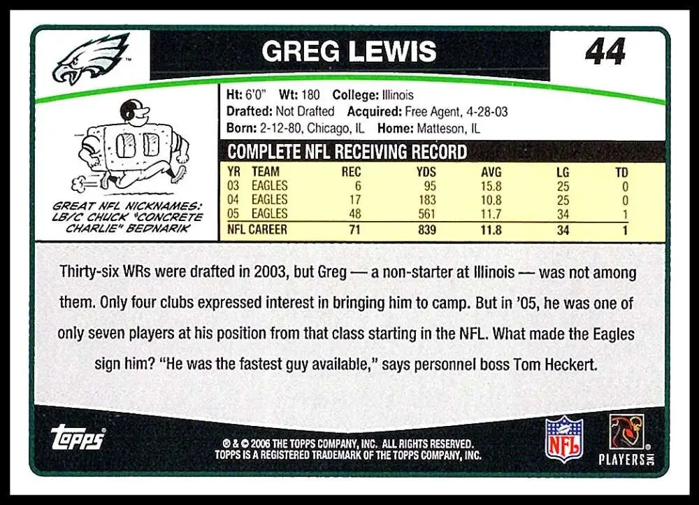 2006 Topps #44 Greg Lewis NM-MT Philadelphia Eagles Football Card - Football Card Single