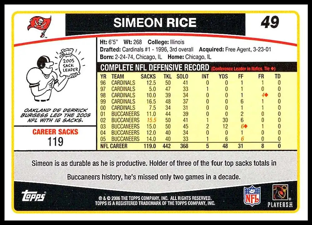 2006 Topps #49 Simeon Rice NM-MT Tampa Bay Buccaneers Football Card - Football Card Single