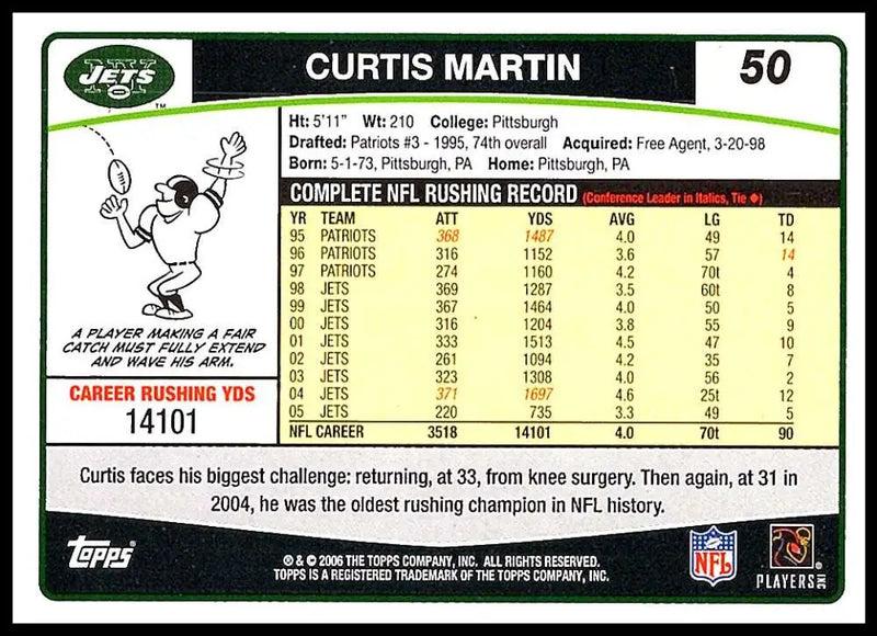 2006 Topps #50 Curtis Martin NM-MT New York Jets Football Card - Football Card Single