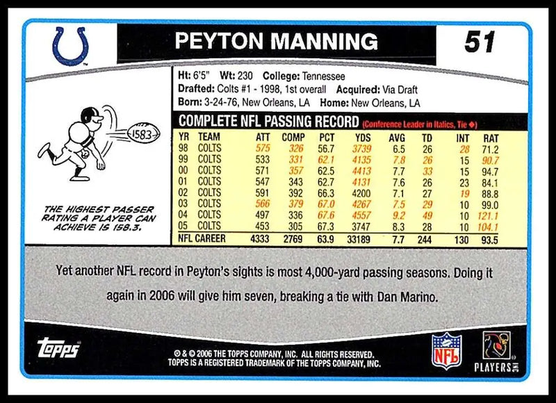2006 Topps #51 Peyton Manning NM-MT Indianapolis Colts Football Card - Football Card Single
