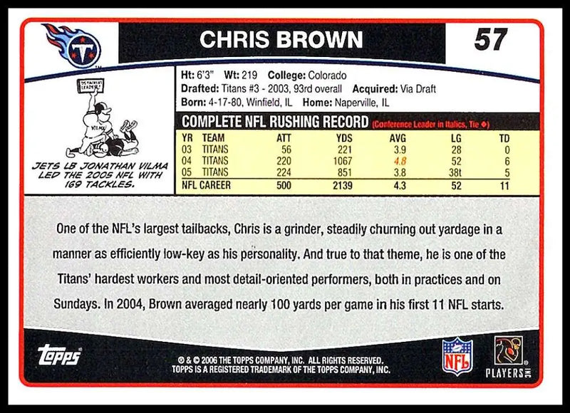 2006 Topps #57 Chris Brown NM-MT Tennessee Titans Football Card - Football Card Single