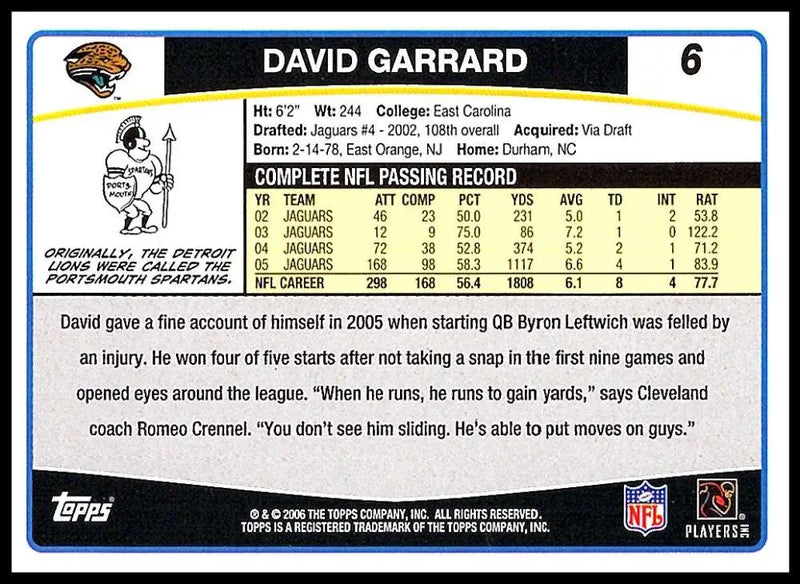 2006 Topps #6 David Garrard NM-MT Jacksonville Jaguars Football Card - Football Card Single