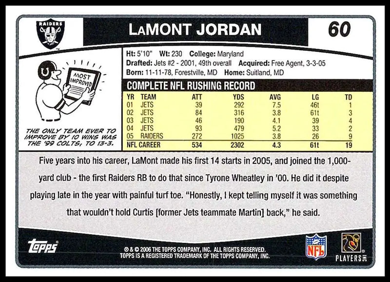 2006 Topps #60 LaMont Jordan NM-MT Oakland Raiders Football Card