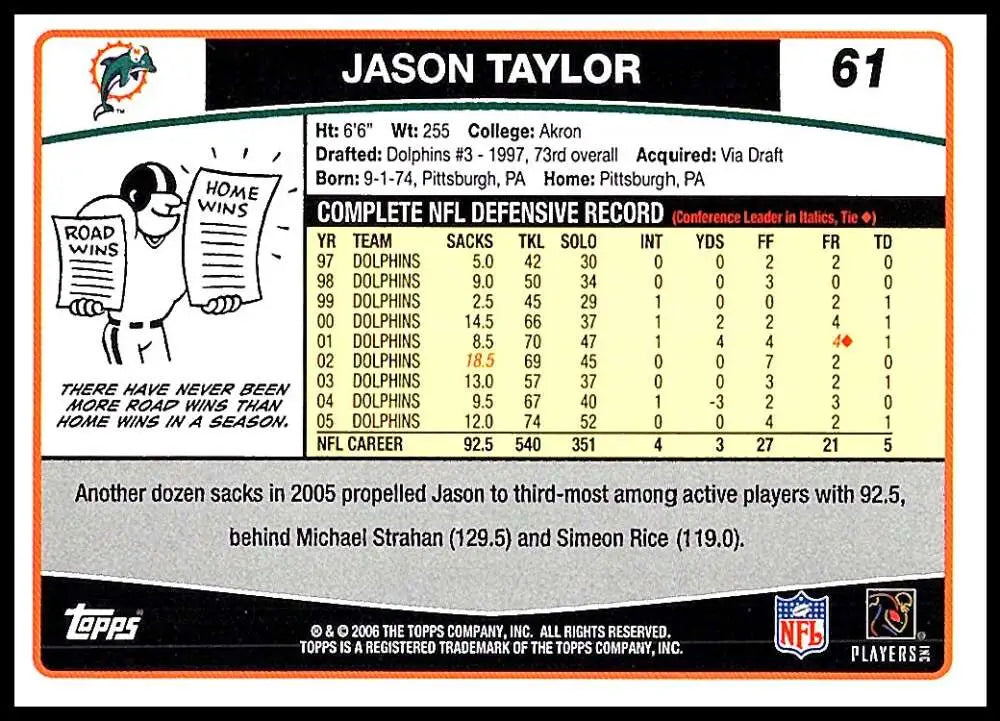 2006 Topps #61 Jason Taylor NM-MT Miami Dolphins Football Card - Football Card Single