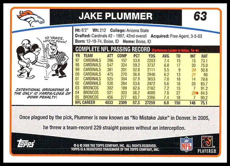 2006 Topps #63 Jake Plummer NM-MT Denver Broncos Football Card - Football Card Single