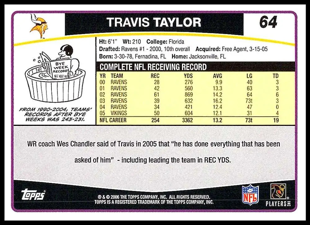 2006 Topps #64 Travis Taylor NM-MT Minnesota Vikings Football Card - Football Card Single