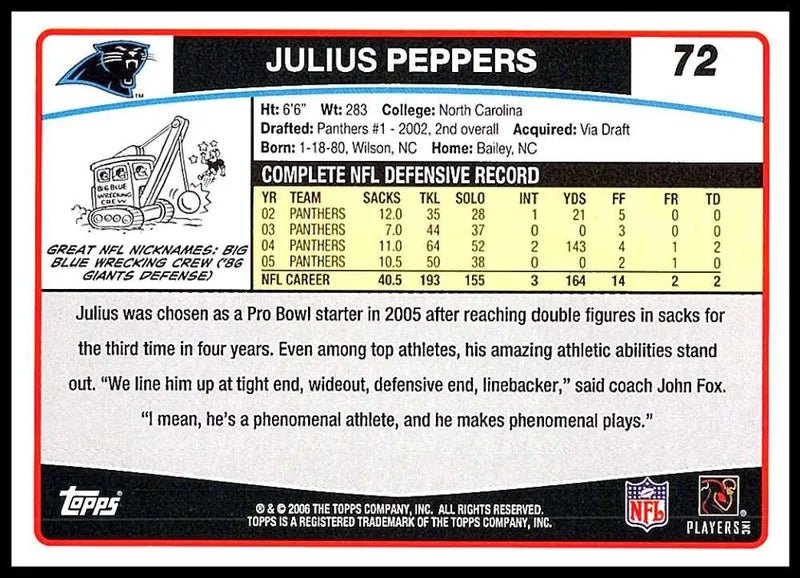 2006 Topps #72 Julius Peppers NM-MT Carolina Panthers Football Card - Football Card Single