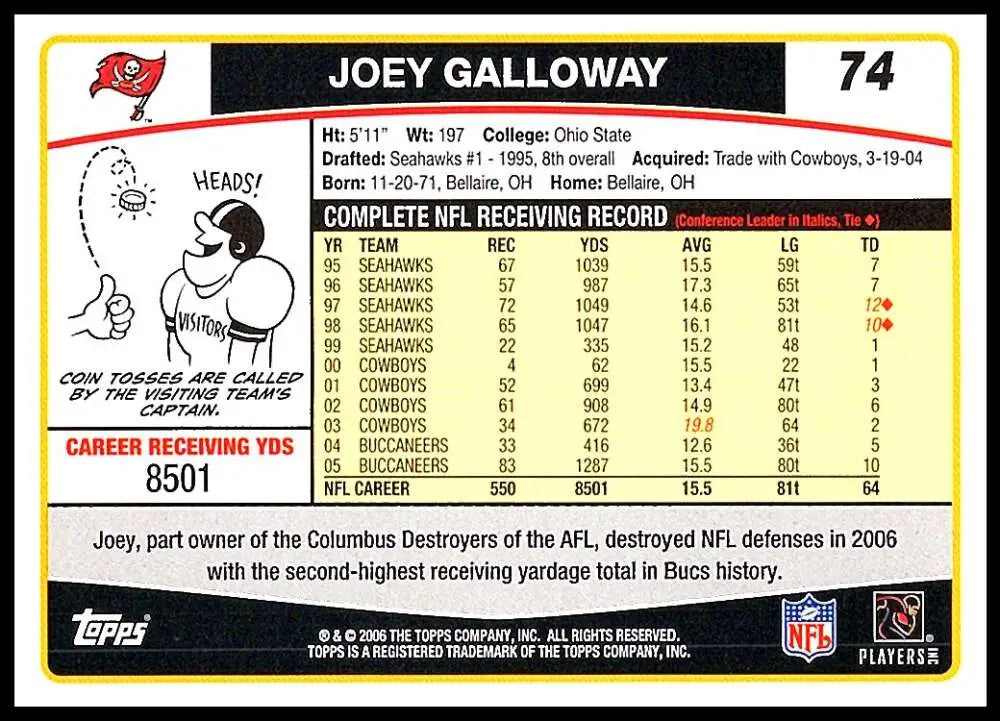 2006 Topps #74 Joey Galloway NM-MT Tampa Bay Buccaneers Football Card - Football Card Single