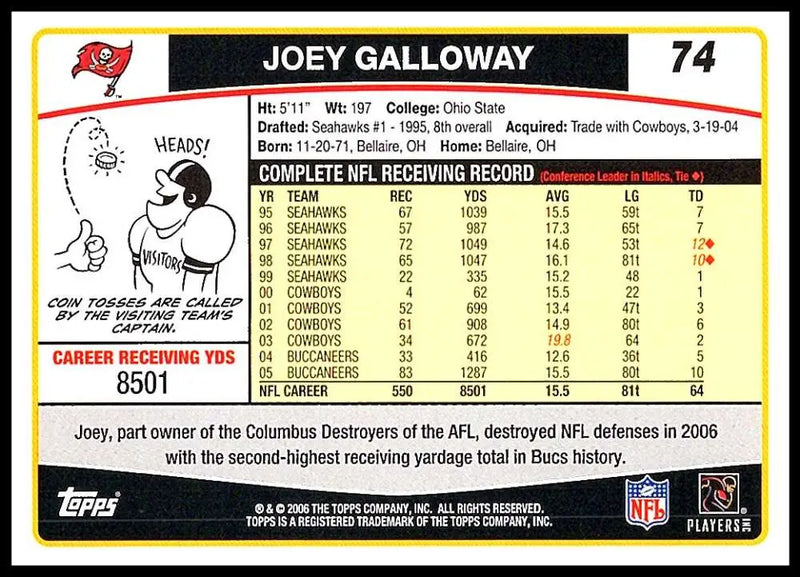 2006 Topps #74 Joey Galloway NM-MT Tampa Bay Buccaneers Football Card - Football Card Single