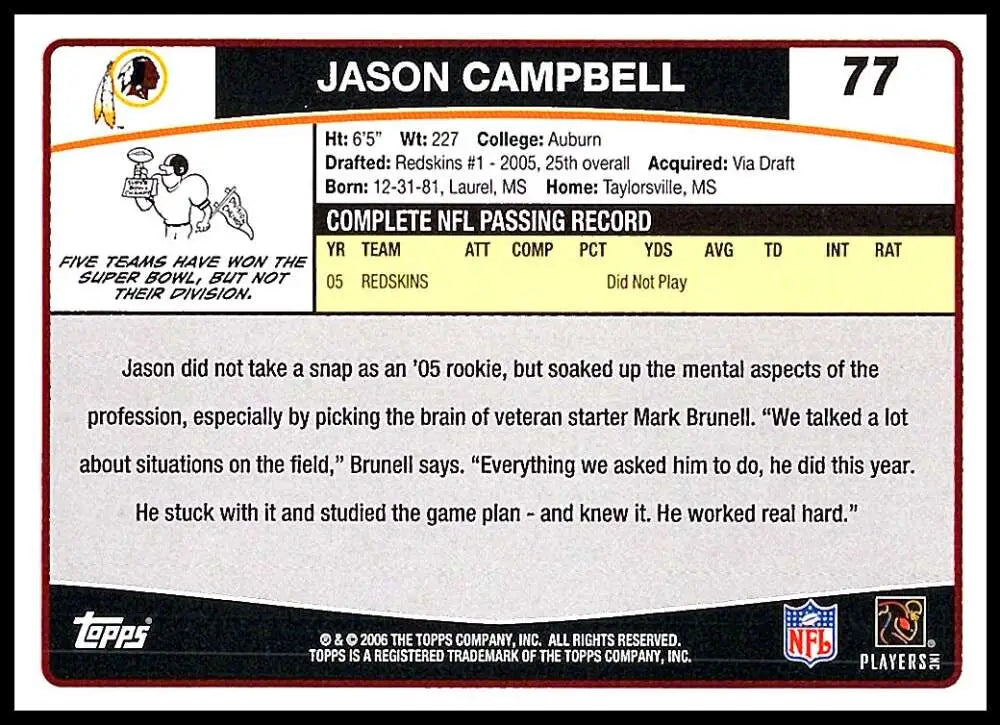 2006 Topps #77 Jason Campbell NM-MT Washington Redskins Football Card - Football Card Single
