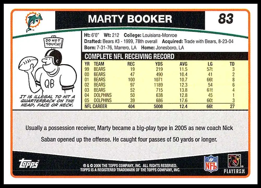2006 Topps #83 Marty Booker NM-MT Miami Dolphins Football Card - Football Card Single