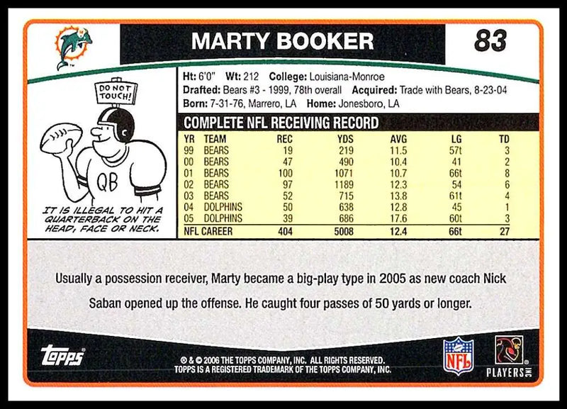 2006 Topps #83 Marty Booker NM-MT Miami Dolphins Football Card - Football Card Single