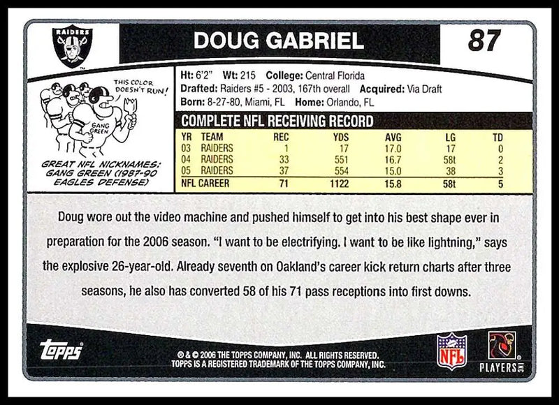 2006 Topps #87 Doug Gabriel NM-MT Oakland Raiders Football Card - Football Card Single
