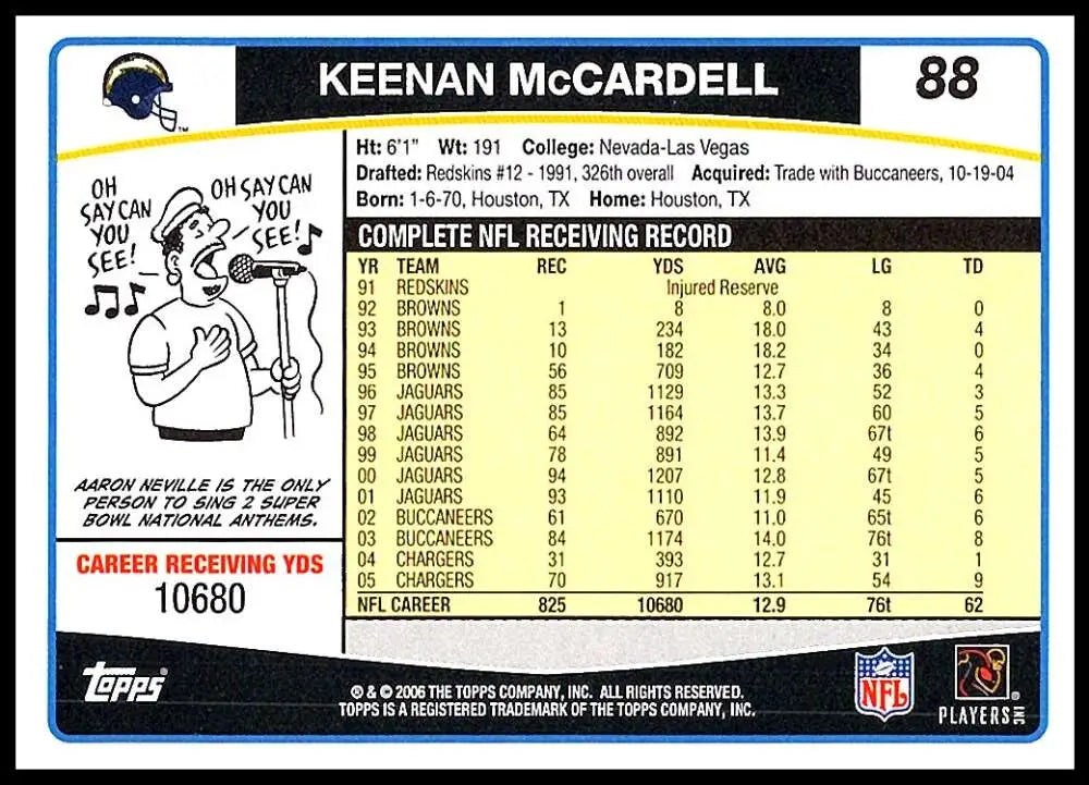 2006 Topps #88 Keenan McCardell NM-MT San Diego Chargers Football Card - Football Card Single