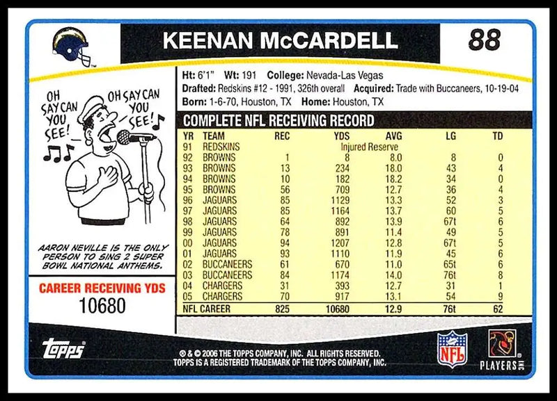 2006 Topps #88 Keenan McCardell NM-MT San Diego Chargers Football Card - Football Card Single