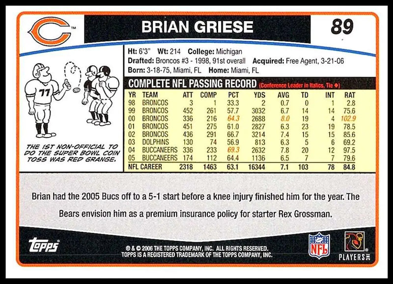 2006 Topps #89 Brian Griese NM-MT Chicago Bears Football Card - Football Card Single