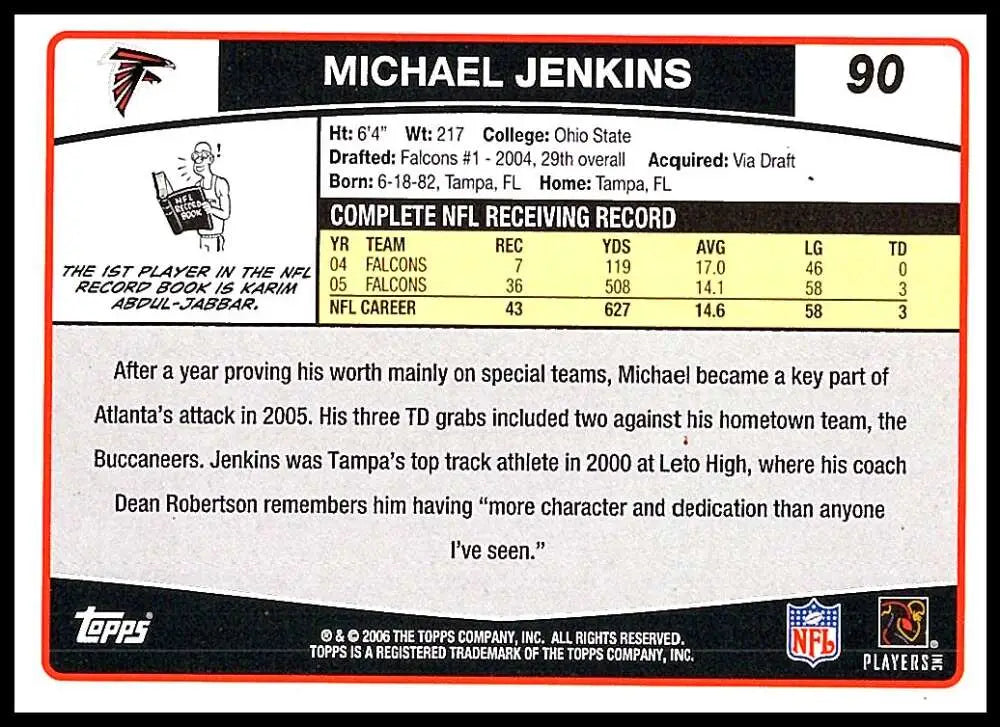 2006 Topps #90 Michael Jenkins NM-MT Atlanta Falcons Football Card