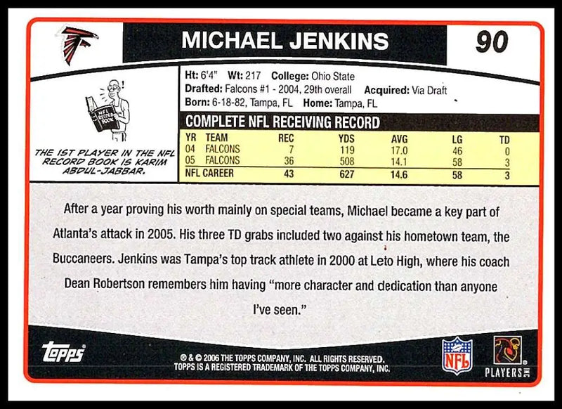 2006 Topps #90 Michael Jenkins NM-MT Atlanta Falcons Football Card