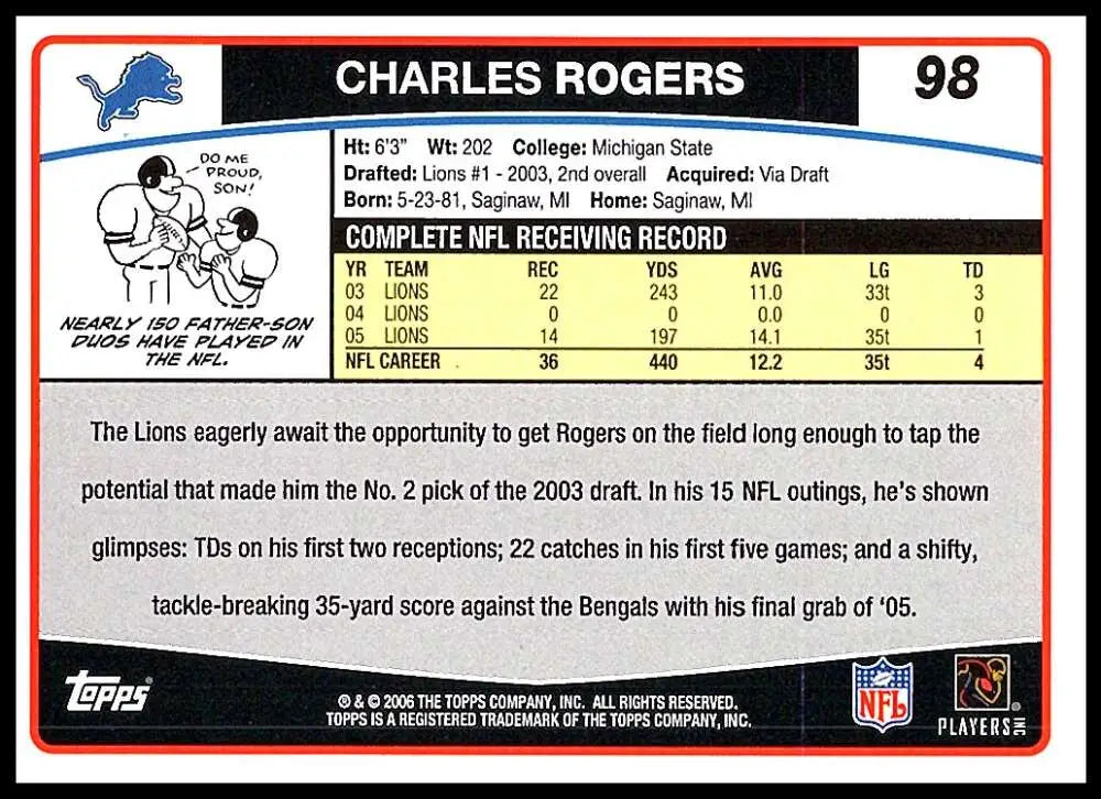 2006 Topps #98 Charles Rogers NM-MT Detroit Lions Football Card