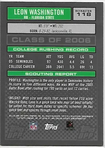 2006 Topps Draft Picks and Prospects Chrome Silver Refractors #118 Leon Washingt - Football Card Single