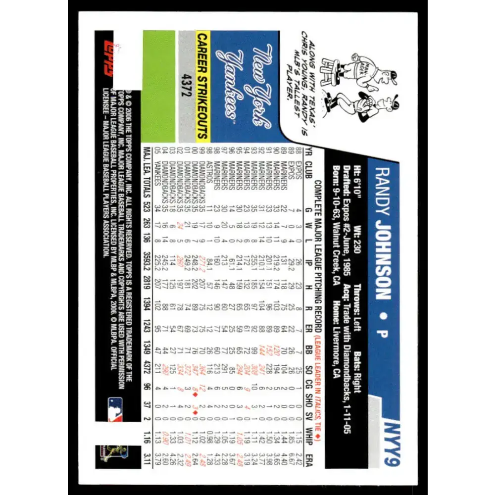 2006 Topps New York Yankees #NYY9 Randy Johnson EX/NM New York Yankees Baseball Card - Baseball Card Single
