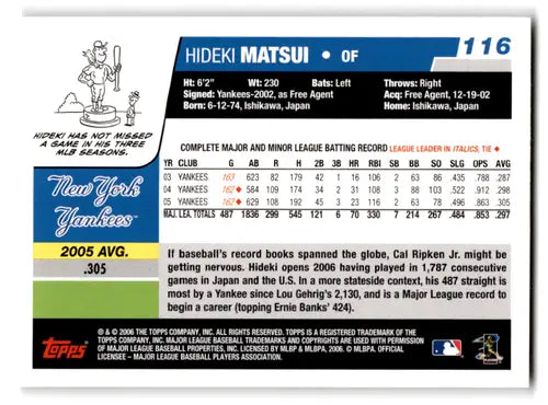 Original gloss 2006 Topps Opening Day Hideki Matsui baseball card Yankees ID 72497