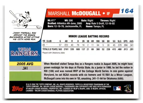 Original gloss Marshall McDougall baseball card from Topps Opening Day 2006 Rookie RC