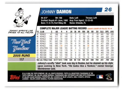 Johnny Damon baseball card from 2006 Topps Opening Day Yankees product