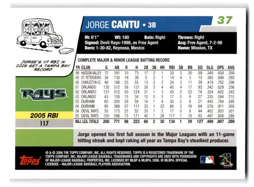 Original gloss 2006 Topps Opening Day Jorge Cantu baseball card with Devil Rays ID 71641