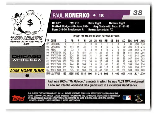 Original gloss 2006 Topps Opening Day Paul Konerko baseball card White Sox ID 72291