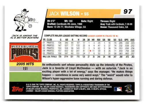 Original gloss Jack Wilson baseball card from 2006 Topps Opening Day Pirates collection