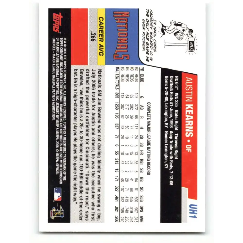 2006 Topps Update #1 Austin Kearns EX Excellent Washington Nationals Baseball Card - Baseball Card Single